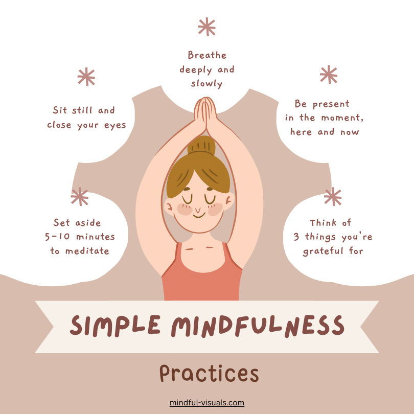 Simple Mindfulness