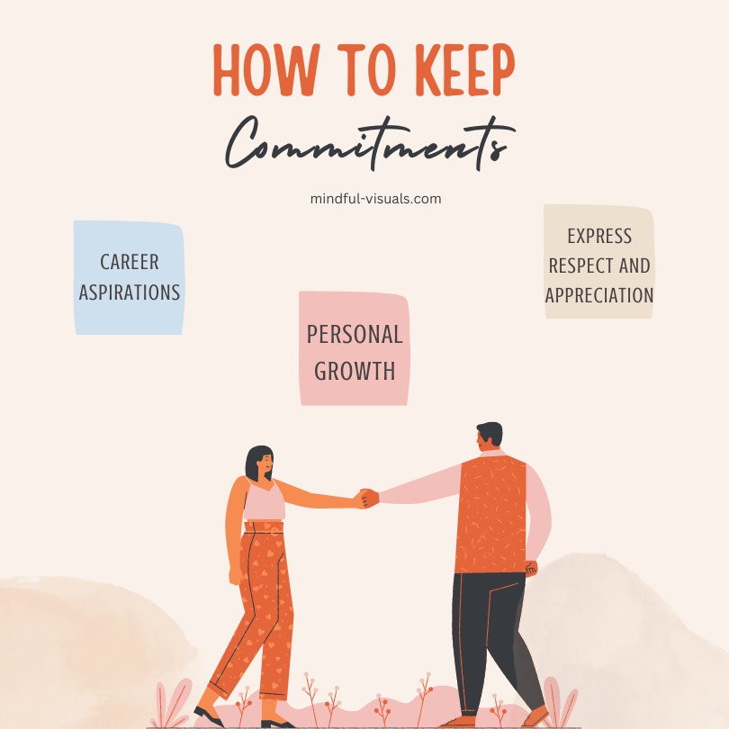 Collaboration and Shared Goals