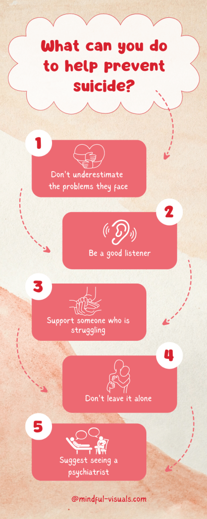 What can you do
to help prevent suicide?