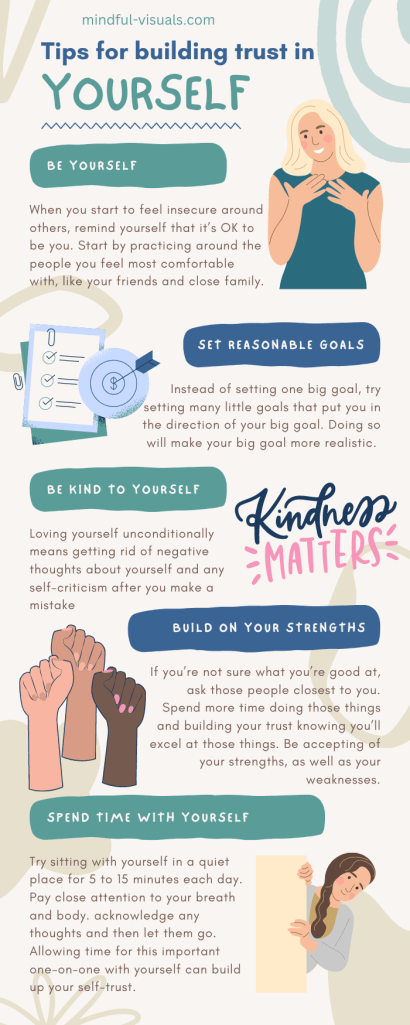 Self-Care as the Foundation