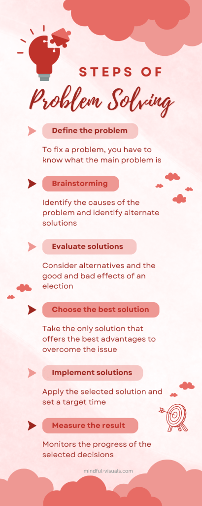 Develop Problem-Solving Skills