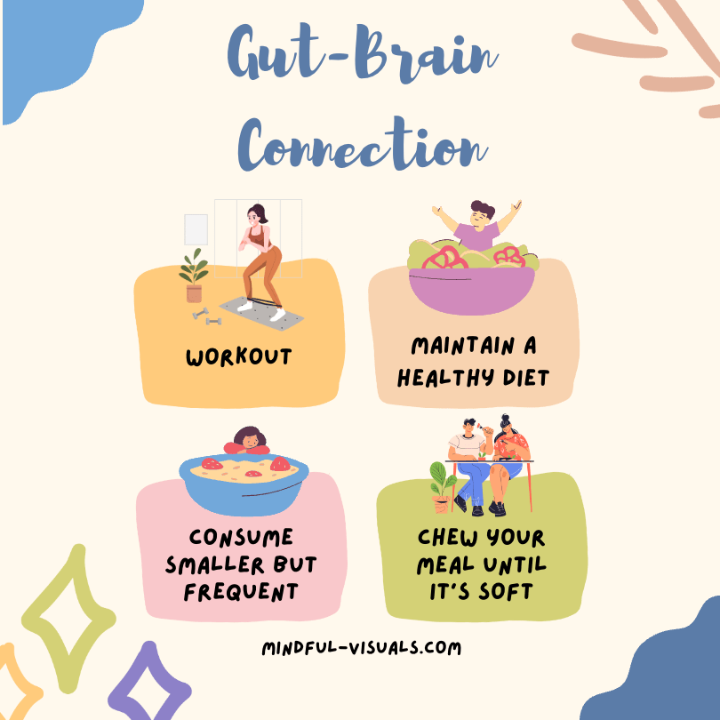 Exploring the Fascinating Gut-Brain&nbsp;Connection