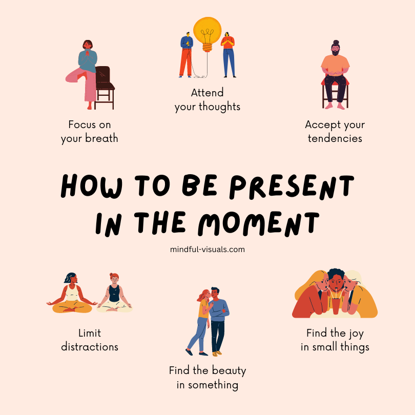 How to be present
in the moment