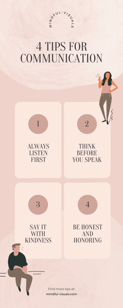 Open and Honest Communication