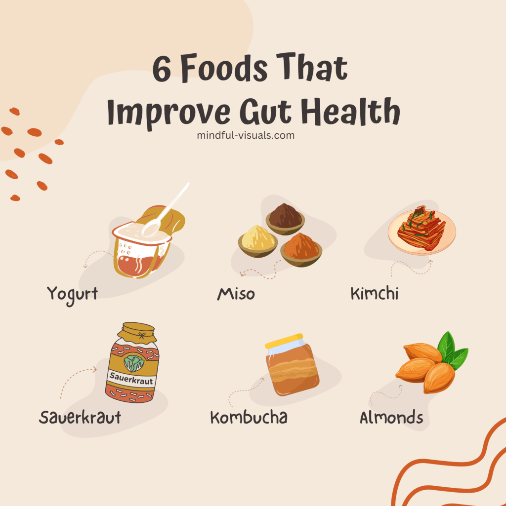 The Gut-Brain Connection
